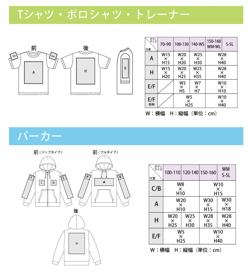 プリント可能範囲(標準サイズ)